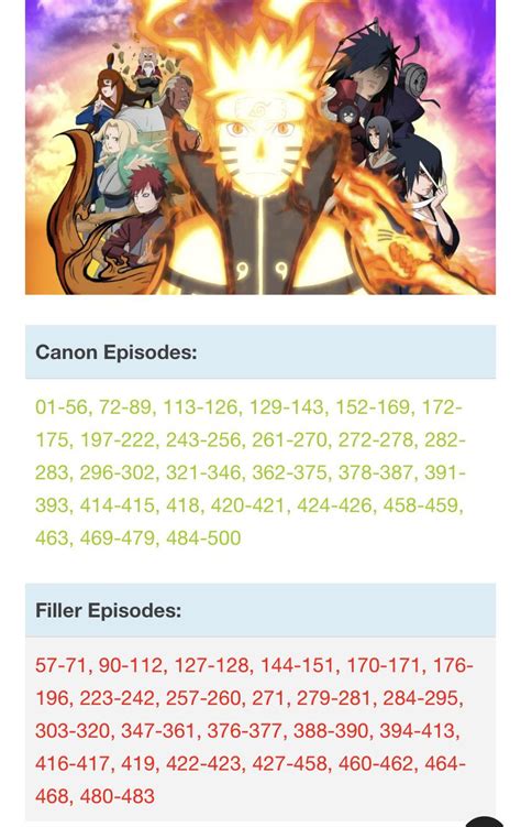Naruto Shippuden Episode Guide Filler