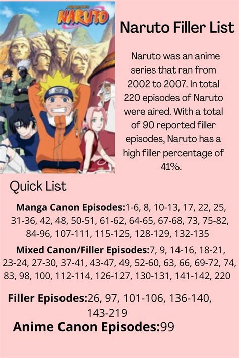 Naruto Shippuden Filler Guide