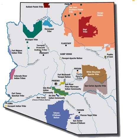 Arizona Native American Tribes
