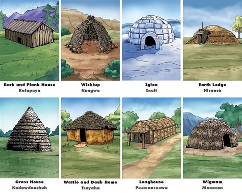 5 Native American Home Tips