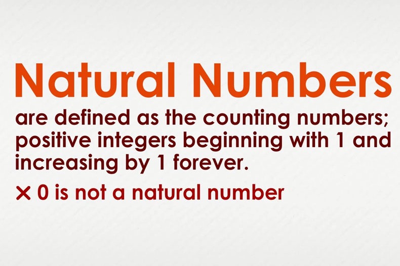 Natural Numbers Definition Examples Properties