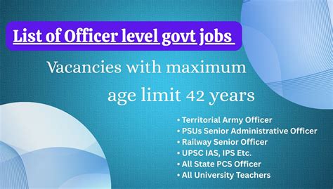 Naval Officer Age Limit 2025 Comprehensive List