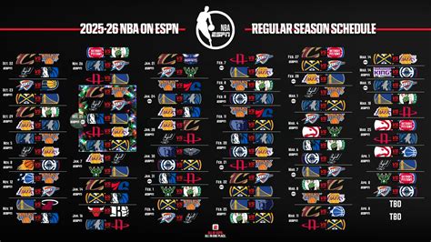 Nba Broadcast Schedule Usa Nba Broadcast Schedule Usa