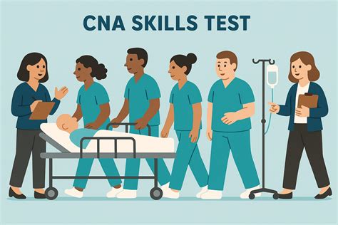 Nc Cna Test Silopemobile