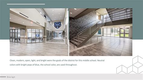 Ncisd Principal On The Roof 2020 Keefer Crossing Middle School