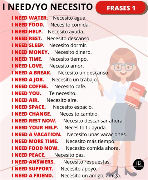 Necesito Means I Need