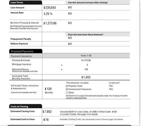 Need Advice About Refinancing R Debtfree