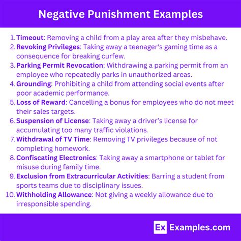 Negative Punishment Examples Pdf Examples