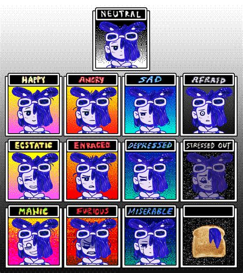 Negomi Emotion Chart Omori By Nnegomii On Deviantart