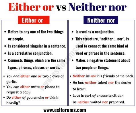 Neither Nor Rules Grammar
