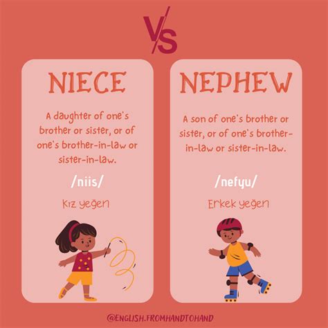 Sobrino means nephew in Spanish