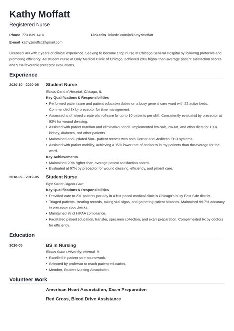 New Graduate Registered Nurse Resume Template Content Calendar Template