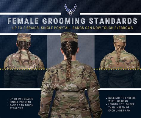 New Hairstyle Options Now Available For Female Airmen Amp Gt Air Combat