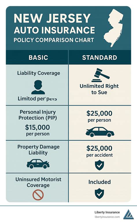 New Jersey Liability Insurance 7 Powerful Benefits In 2025