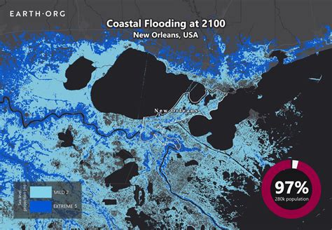 New Orleans Sea Level Rise