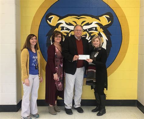 New Prospect Tigers Npstigers Posts X