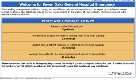 New Screen Gives Hospital Patients Wait Times Chrisd Ca