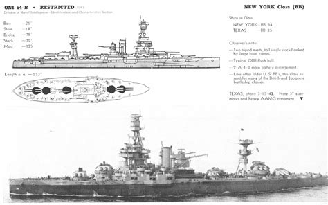 New York Class Battleship