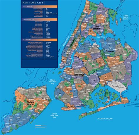 New York City Neighborhoods Guide