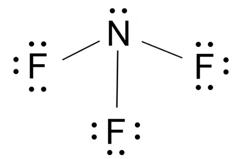 Nf3 Compound Name