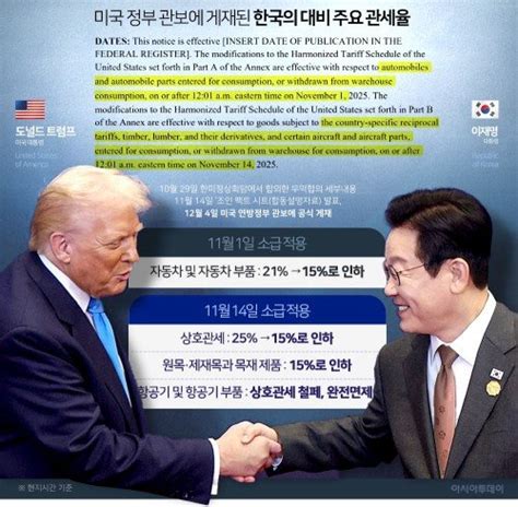 Ng Th Ng V M T Ph Ng Song Song To N 11 Ng Th Ng V M T Ph Ng Song Song To N 11