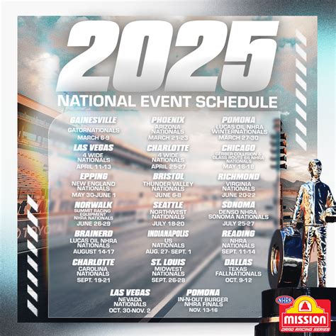 Nhra Announces Schedule For The 2025 Nhra Mission Foods Drag Racing Series World Wide Technology Raceway Nhra Announces Schedule For The 2025 Nhra Mission Foods Drag Racing Series World Wide Technology Raceway