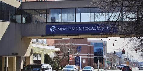 Niagara Falls Memorial Medical