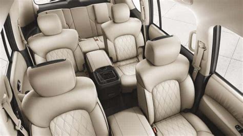 Nissan Armada Inside: A Complete Guide to Features and Comfort