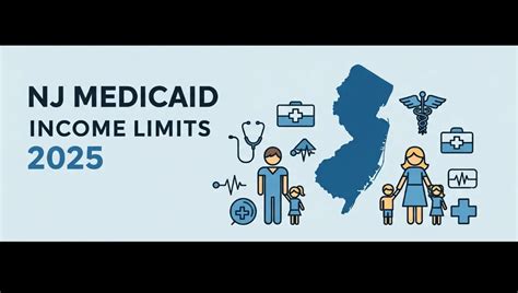 Nj Medicaid Income Limits 2025 Koby Tonga C