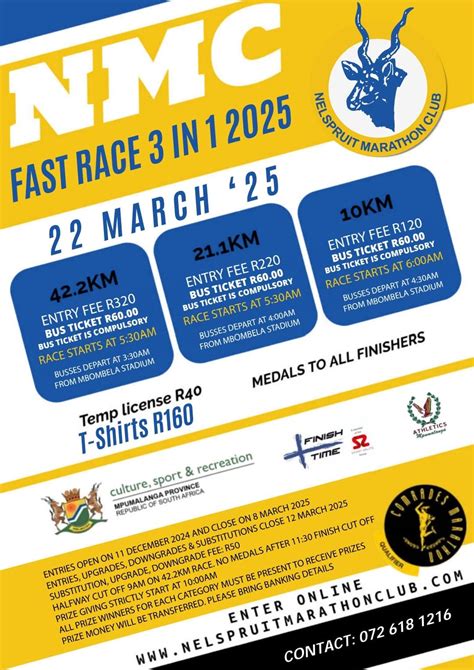 Nmc Fast Race 3 In 1 2025 Results Runningcalendar