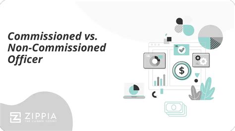 Non Commissioned Officer Definition