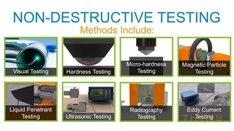 Non Destructive Testing Types Youtube