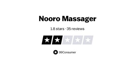Nooro Massager Reviews Honest 35 Customer Reviews On Nooro Us Com