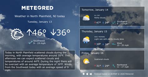 North Plainfield Nj Weather 14 Days Meteored Us