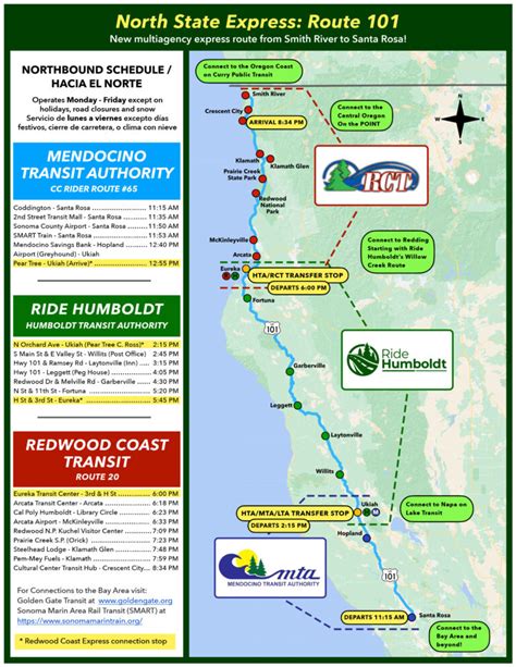 North State Express Route 101 Humboldt Transit North State Express Route 101 Humboldt Transit