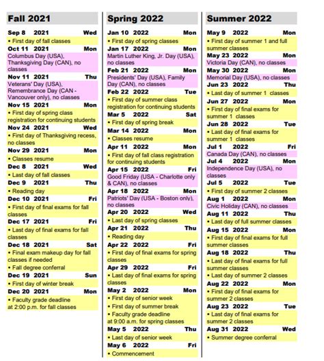 Northeastern University Calendar Spring 2023 Springcalendars Net