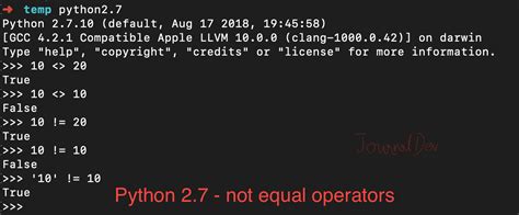 Not Equal Operator In Python Not Equal Operator In Python