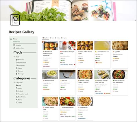 Notion Meal Planner Template Digital Recipe Book Notion Grocery List Notion Meal Planner Template Digital Recipe Book Notion Grocery List