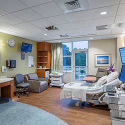 Novant Health Matthews Medical Center 18 Photos 68 Reviews 1500