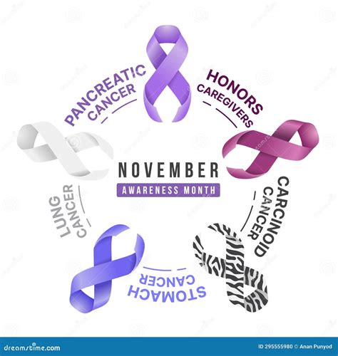 November Awareness Month 2025 Nabil Maddox