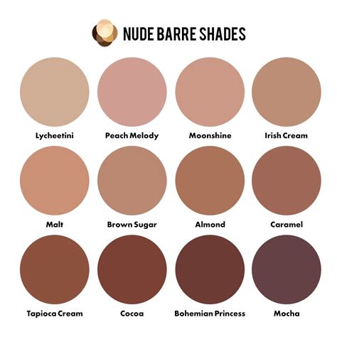 Nude Shades: 5 Essential Tips