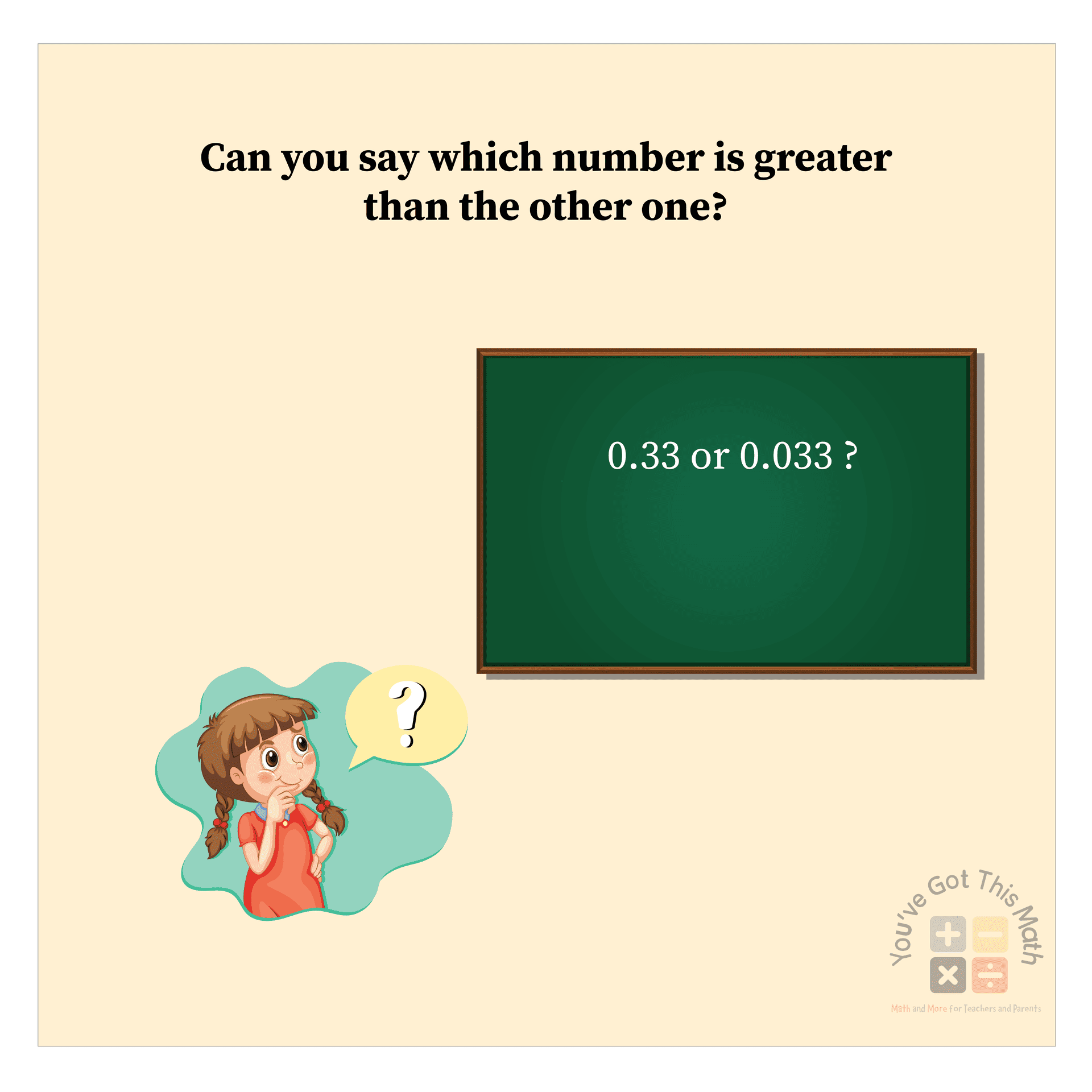 Number Chart With Decimals