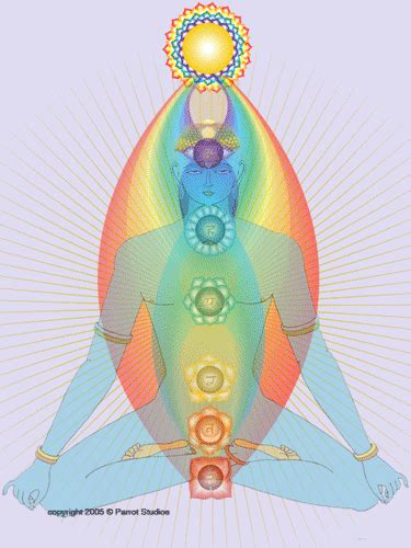 Number Seven Symbolic Meaning Humanity Healing Network