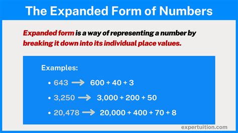 Numbers in Expanded Form Explained