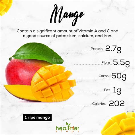 Nutritional Benefits Of Mangos