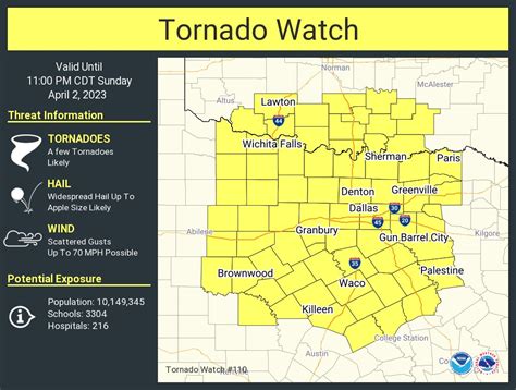 Nws Tornado On Twitter A Tornado Watch Has Been Issued For Parts Of