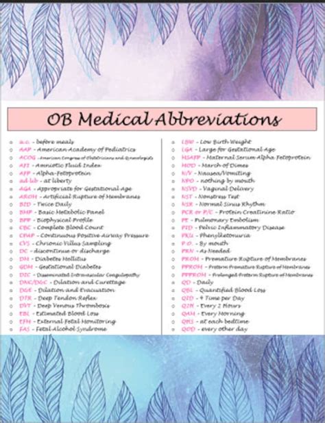 Ob Medical Abbreviation