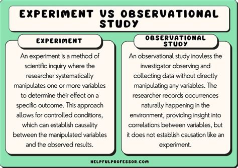 Observational vs Experimental Study