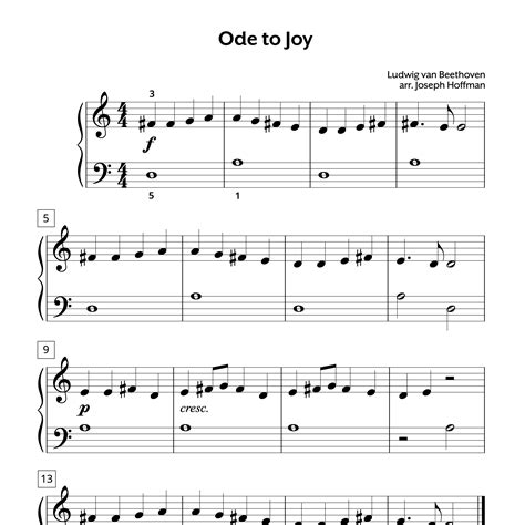 Ode To Joy By Ludvig Beethoven Piano Sheet Music Rookie Level Piano