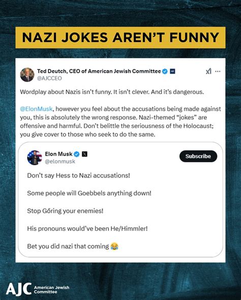 Offensive Jokes About Jews